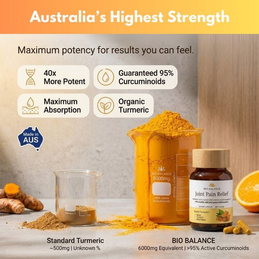 Bio Balance FAQ: Ingredients, Dosage, Safety & Testing