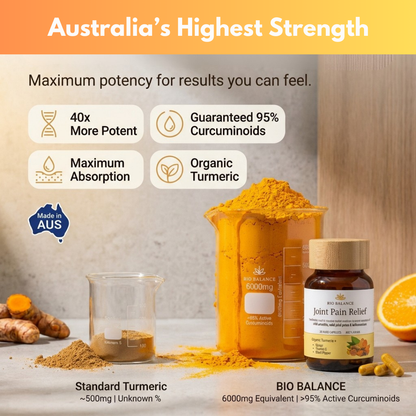 Organic Turmeric, Ginger, Black Pepper, Vit C