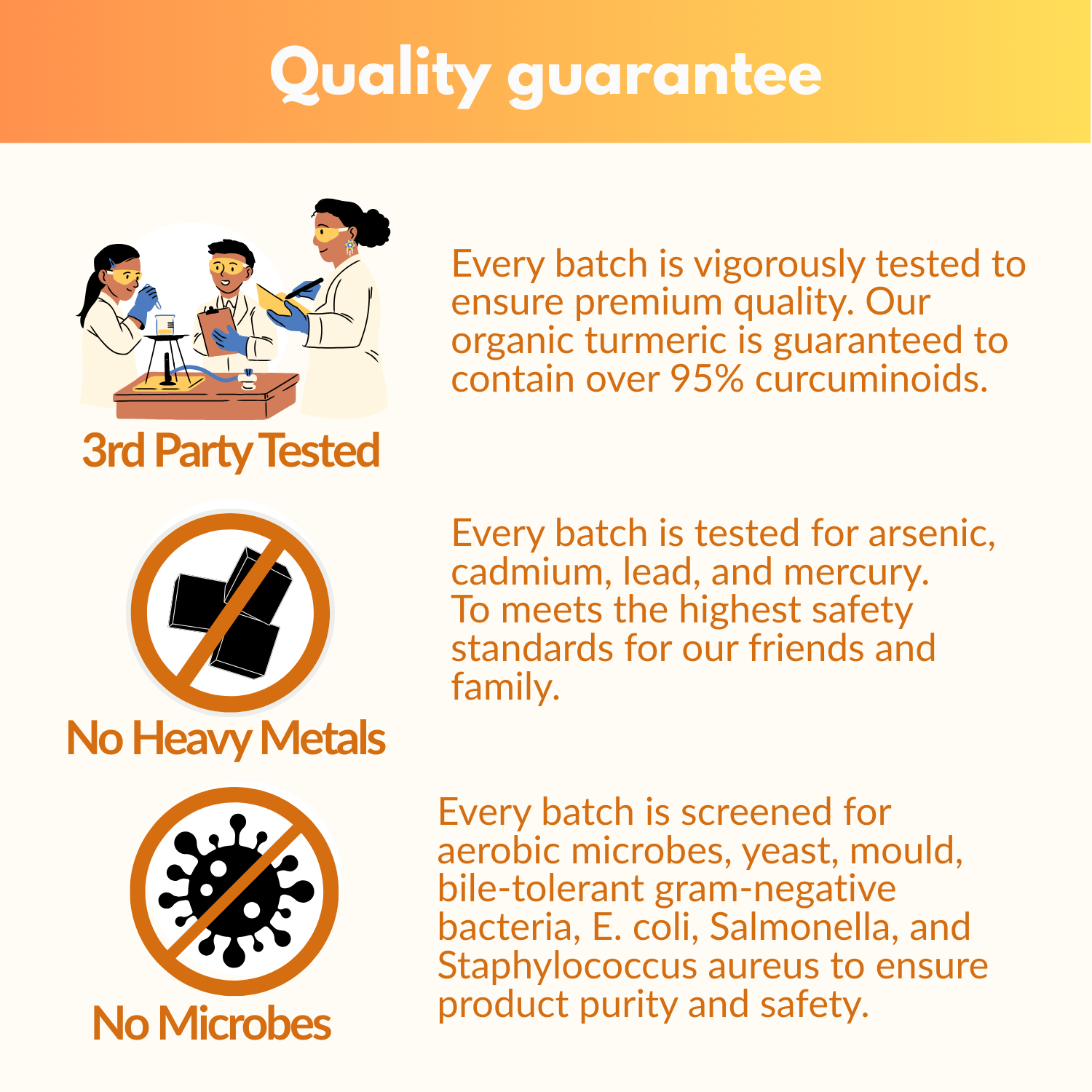 Quality guarantee information with safety and testing details