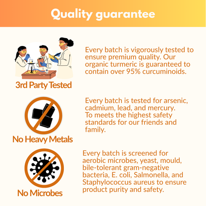 Quality guarantee information with safety and testing details