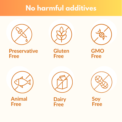 Set of icons indicating Bio balance has 'No harmful additives' with labels for preservative free, gluten free, GMO free, animal free, dairy free, and soy free.